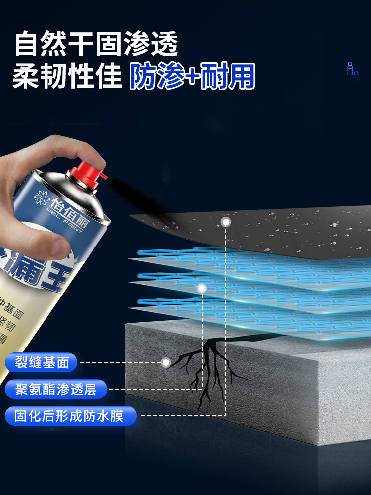 彩钢瓦防水补漏专用胶铁皮板水泥屋顶裂缝涂料自喷式漏水堵漏喷剂