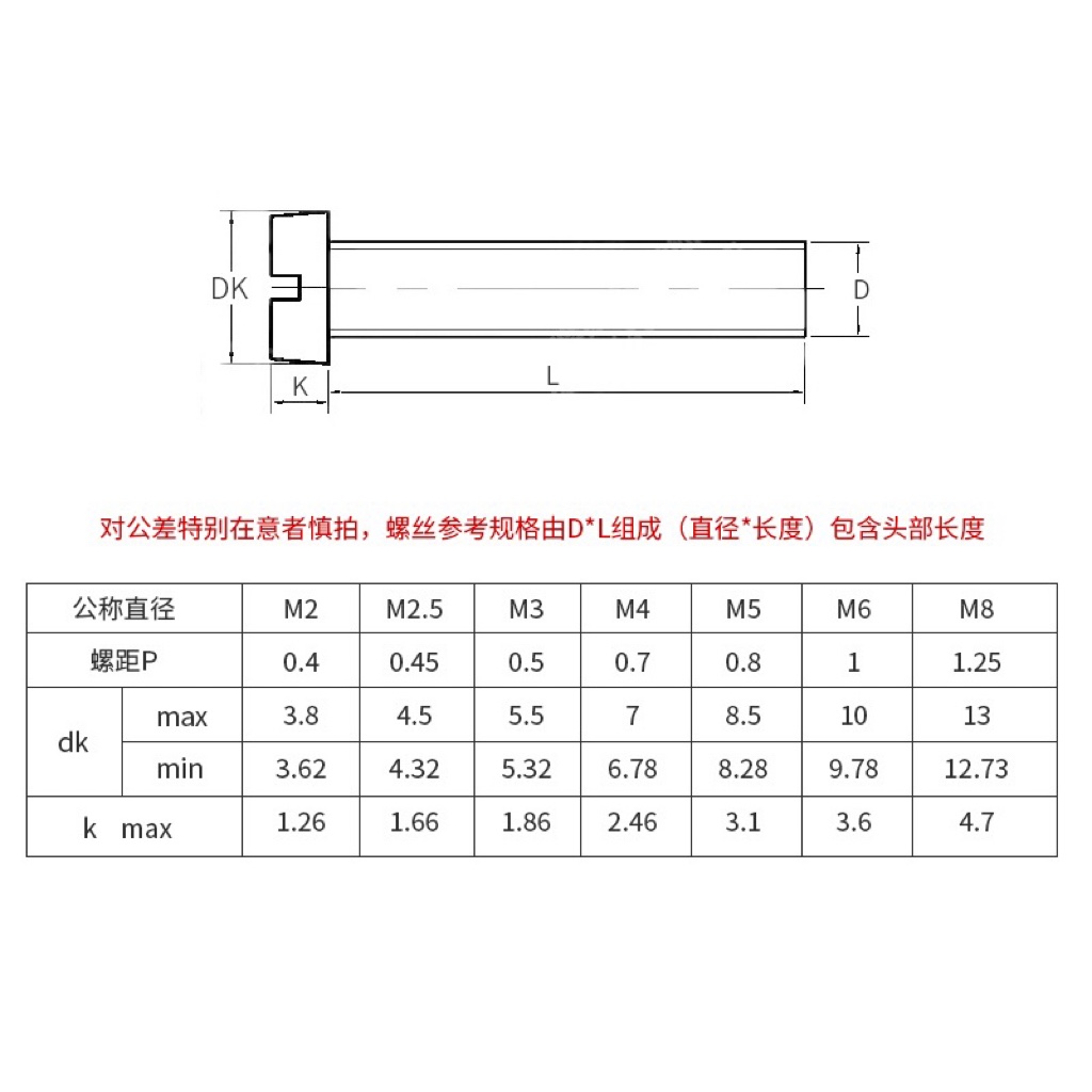 。PP圆柱头一字塑料螺丝M3M4M5M6M8M12*202530杯头开槽螺钉圆头螺-封面