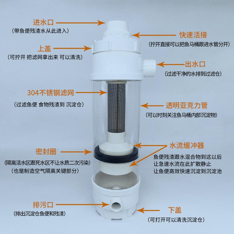 定制鱼缸分收集底滤粪便自动器下过滤鱼59409马桶外离置器沉淀仓