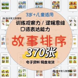 儿童故事排序游戏逻辑思维观察力语言表达力训练早教电子素材