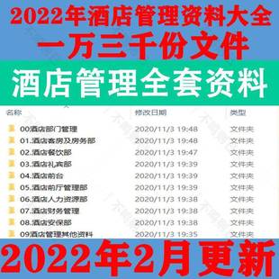 星级酒店管理制度表格全套资料安保部财务部餐饮部客房部管理制度