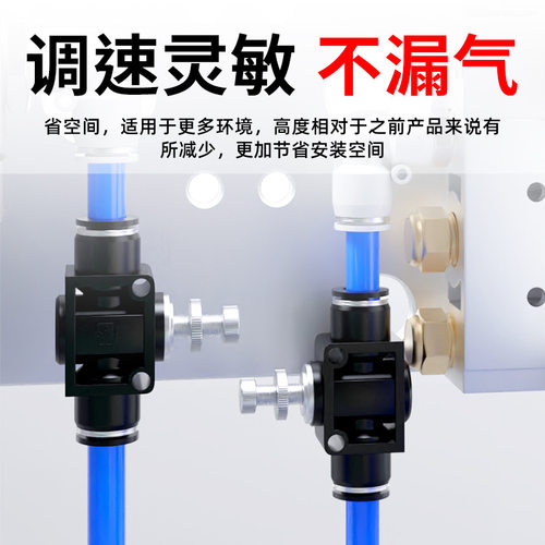 节流阀SL/SA调速阀气动6-01/8-02/10-03/12-04气管口快速接头快插