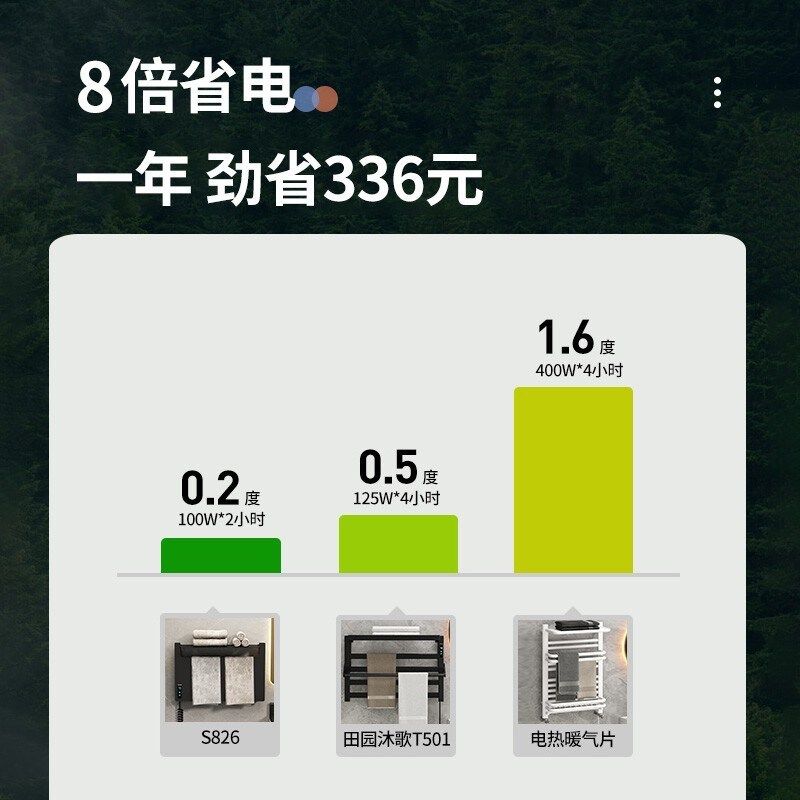石墨烯电热毛巾架卫生间加热烘干架浴巾架智能毛巾架卫浴烘干机