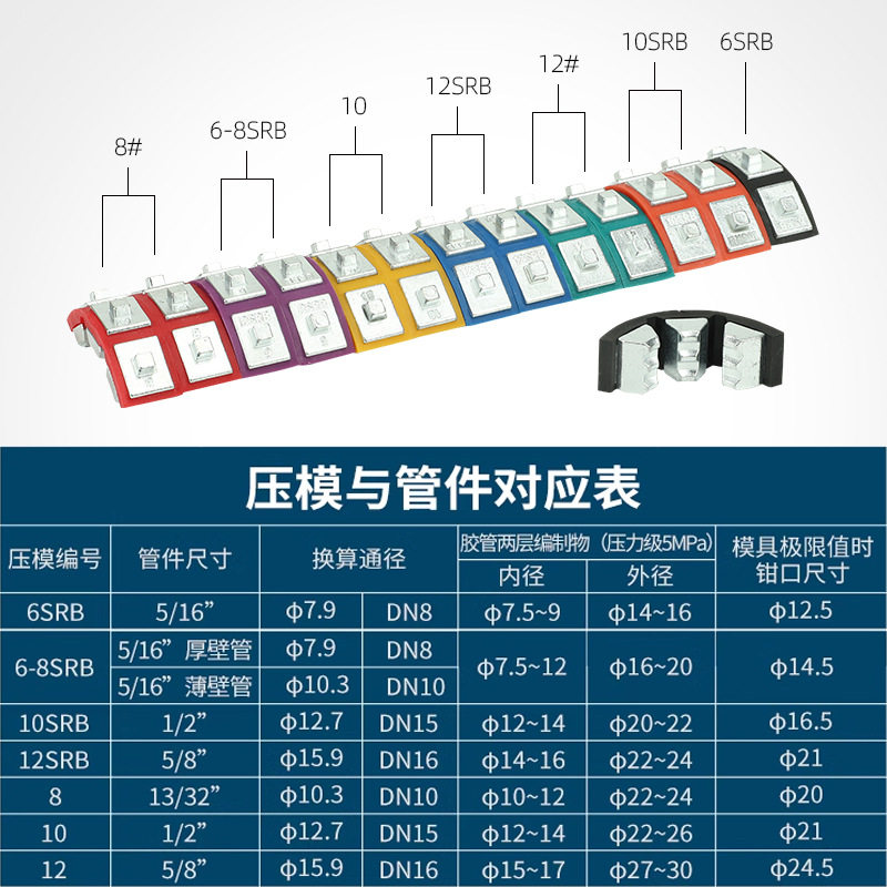 汽车空调便携式压管钳机手动液压压管钳软管压接工具扣压机
