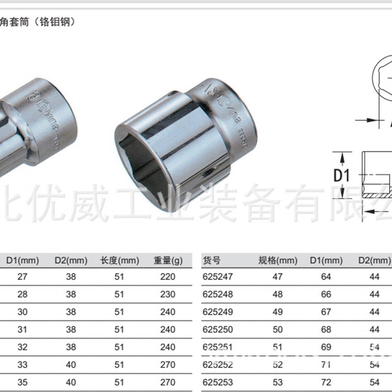 天赋工具3/4手动公制6六角套筒(铬钼钢)625217-625275