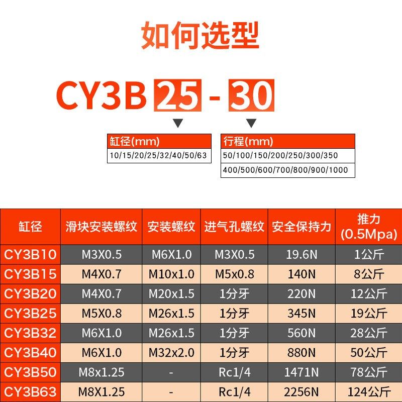 气动磁偶式无杆气缸RMS滑台CY1B/CY3B10/15/20/32/40-300-600-750