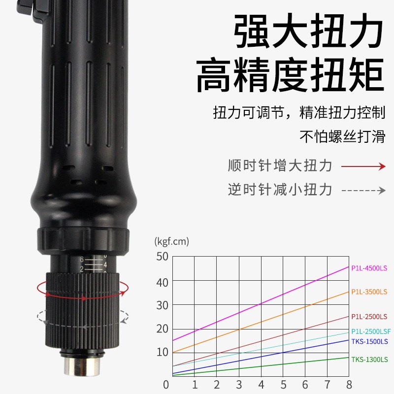 TKS1500 2500 3500 4500LS小力士电动螺丝刀电批大力士起子