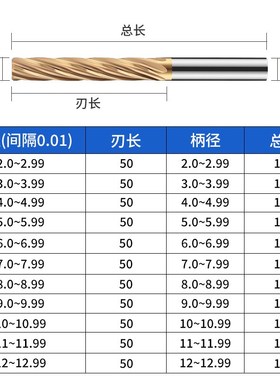 整体合金100加长螺旋铰刀10.71 10.72 10.73 10.74 10.75钨钢绞刀