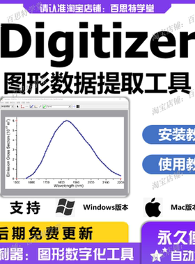 engauge-digitizer图形数字化软件图片取点getdata功能支持winmac