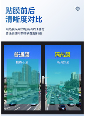 防晒隔热玻璃贴膜阳光房家用单向透视透光不透明防窥遮光窗户贴纸