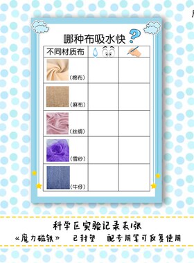 Kindergarten is hanged adorn adornment metope of scientific