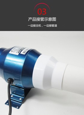 Exhaust duct conversion pvc110-150 pipe joint variable