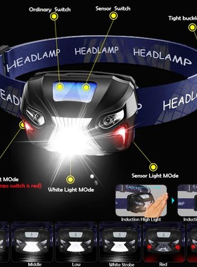 LED Headlamp USB Rechargeable 10000Lm Powerfull LED Headligh