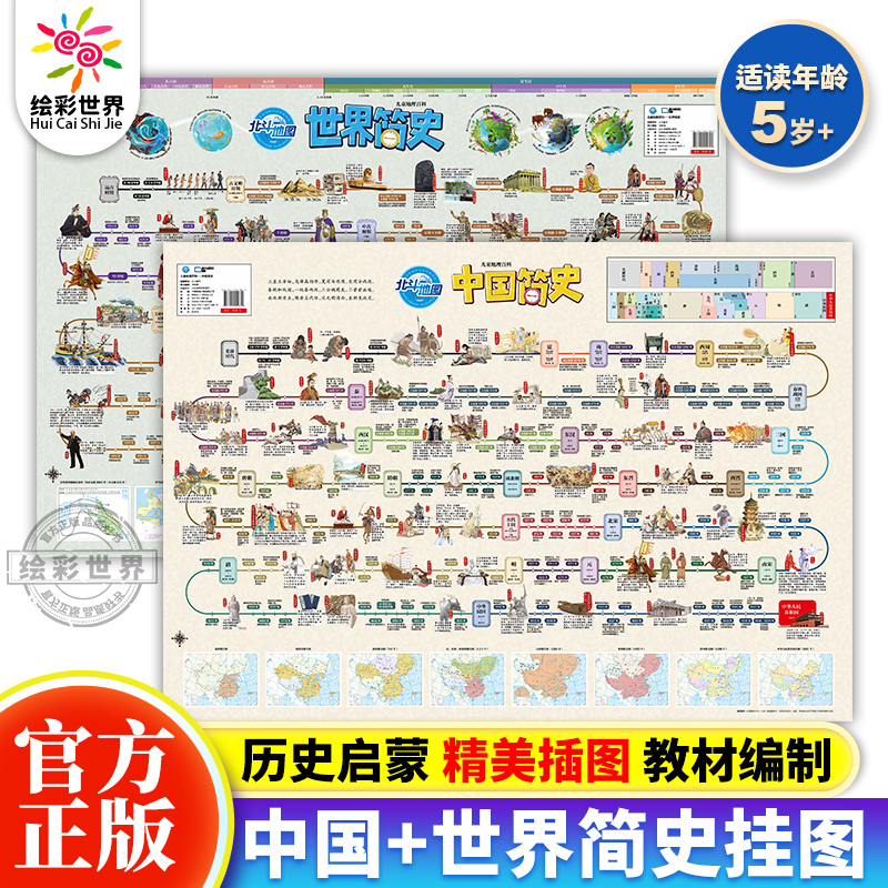 【北斗正版】中国简史和世界简史地图唐诗宋词地图新版 儿童房高清防水大尺寸挂画百科地图 学生家用地理历史语文启蒙地图抖音同款