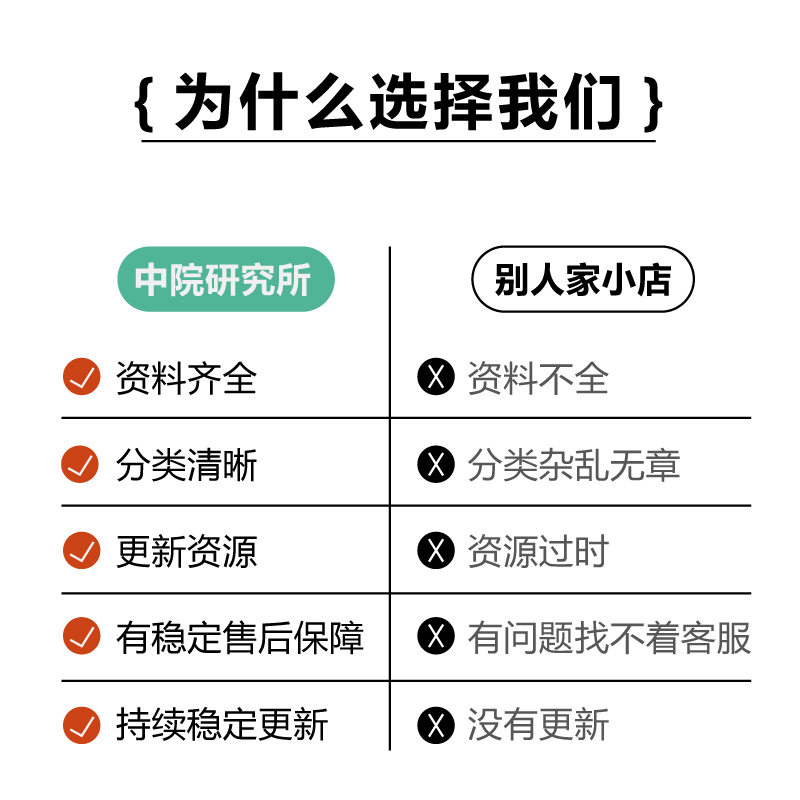 大学信息技术基础 PPT教学课件 ppt学习素材资料