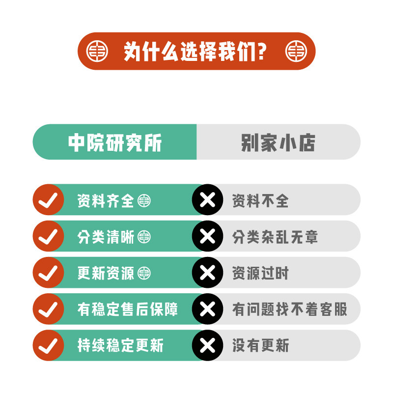 室内空间设计教案课件ppt施工图别墅酒店客厅餐厅全案原理教学