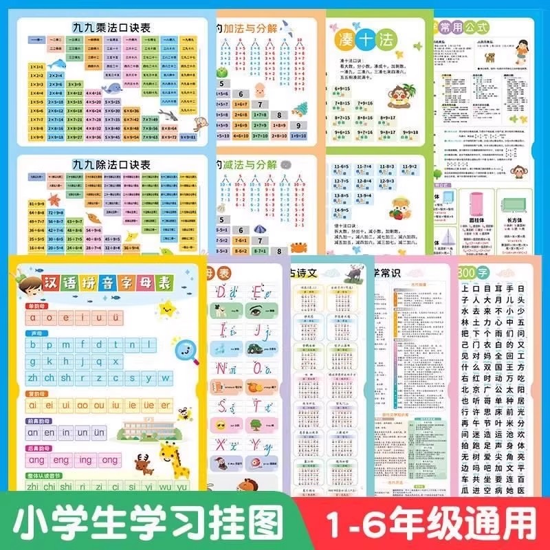 小学知识挂图高清儿童拼音字母乘除加减口诀表全套学习用辅助教材