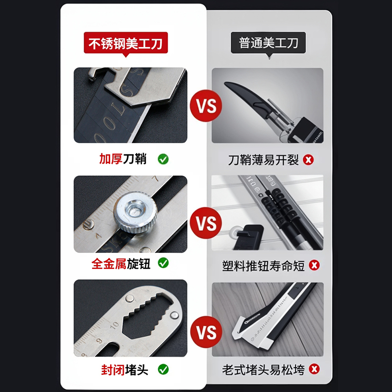 多功能不锈钢美工刀重型全钢加厚壁纸工业刀具刀片耐用实用工具