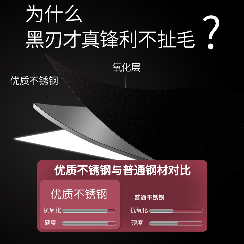德国不锈钢剪刀圆头修鼻毛