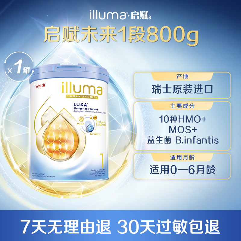 δ0-6 1800g 1 800 ¡δ110HMO292Ԫ