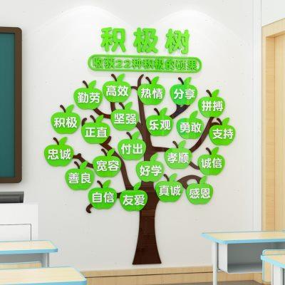 小学班级文化墙贴励志标语初中高三教室布置装饰激励学生学习树形