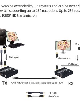 HDMI usb kvm Extender over IP/CP P/SP CA5e/6 Rj45 LAN Networ