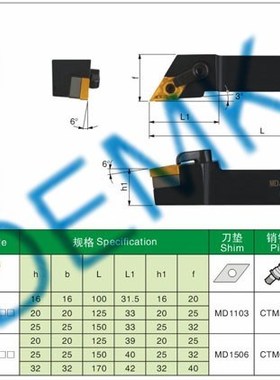 Turning tool MDJNR2525M15,turning tool  mechanical Arc turni