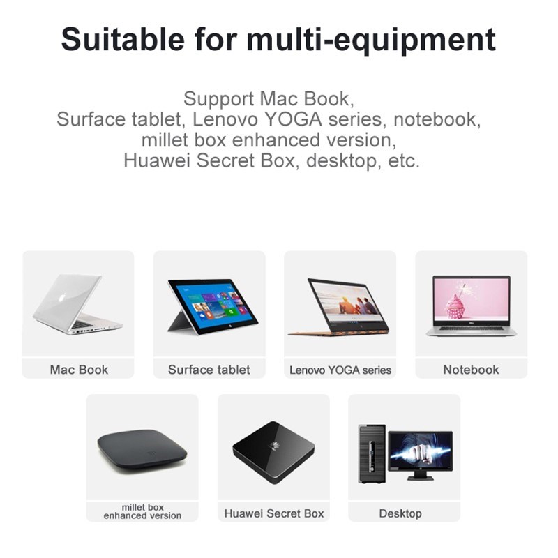 OFCCOM USB hub 2.0 3 ports to RJ45 10/100Mbps Lan Network U