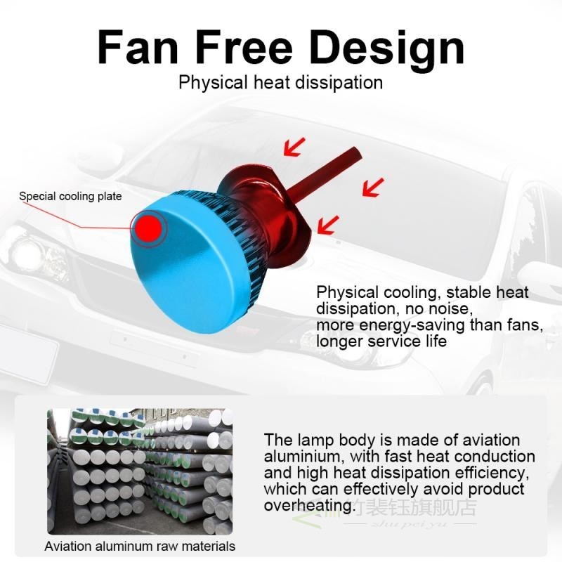 1X H1 CAR LED Headlight Kit 90W 12000LM Auto Headlight Bulbs