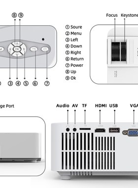 MINI LED Projector,Support 4K (X96Q) Full HD 1080p Home Thea