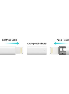Pencil Charging Adapter for Apple Pencil Converter Charger