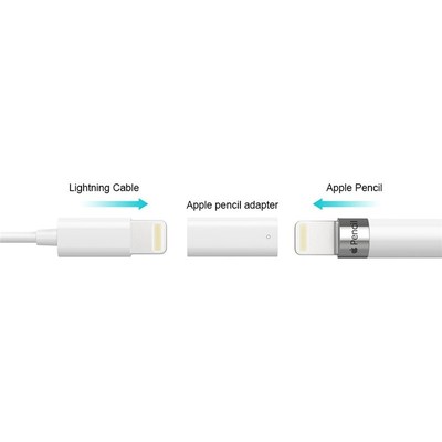 Pencil Charging Adapter for Apple Pencil Converter Charger