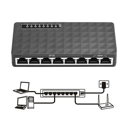 8 Port 10/100 Mbps Gigabit LAN Ethernet Network Switch HUB D