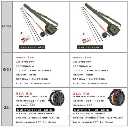 LEO Fishing Bag 9' Fly Fishing Rod and Reel Combo with Carry