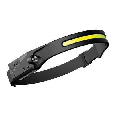 New Headlamp COB LED Headlights USB Rechargeable Super Brigh