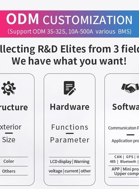 128  BMS 20S 72V 18650 30A 40A 50A 60A bms 74V  lithium poly