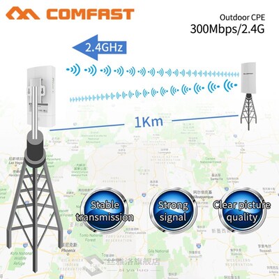 1KM WIFI Range Wireless Outdoor CPE Router WIFI Extender 2.4