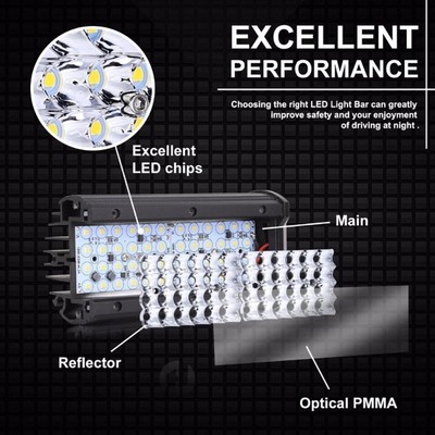 1pc Automobiles Work Lamp Mini 7 inch LED Light Truck SUV AT