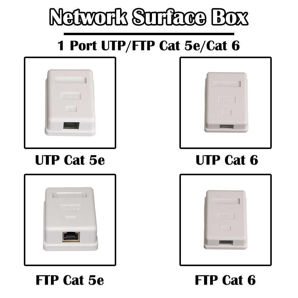 5 Pieces 1 Port P/FP  6/ 5e Network Surface mounted Bo
