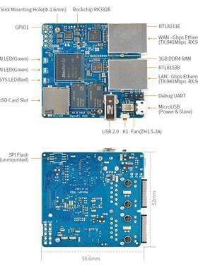 RealQvol  NanoPi R2S Dual Gbps Ethernet Gateways Support Ope