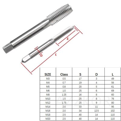 High Quality Taps Straight Flute Machine Screw Taps And Die