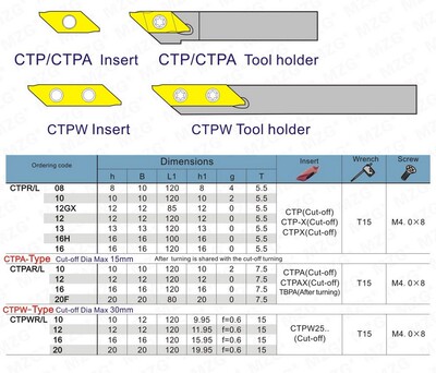 CTPWR 12*12 10*10 20*20 Small Parts Processing Toolholders C