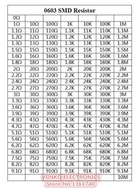 0603 SMD Resistor Sample Book 1% 1/10W 0R-10M 170valuesx50pc