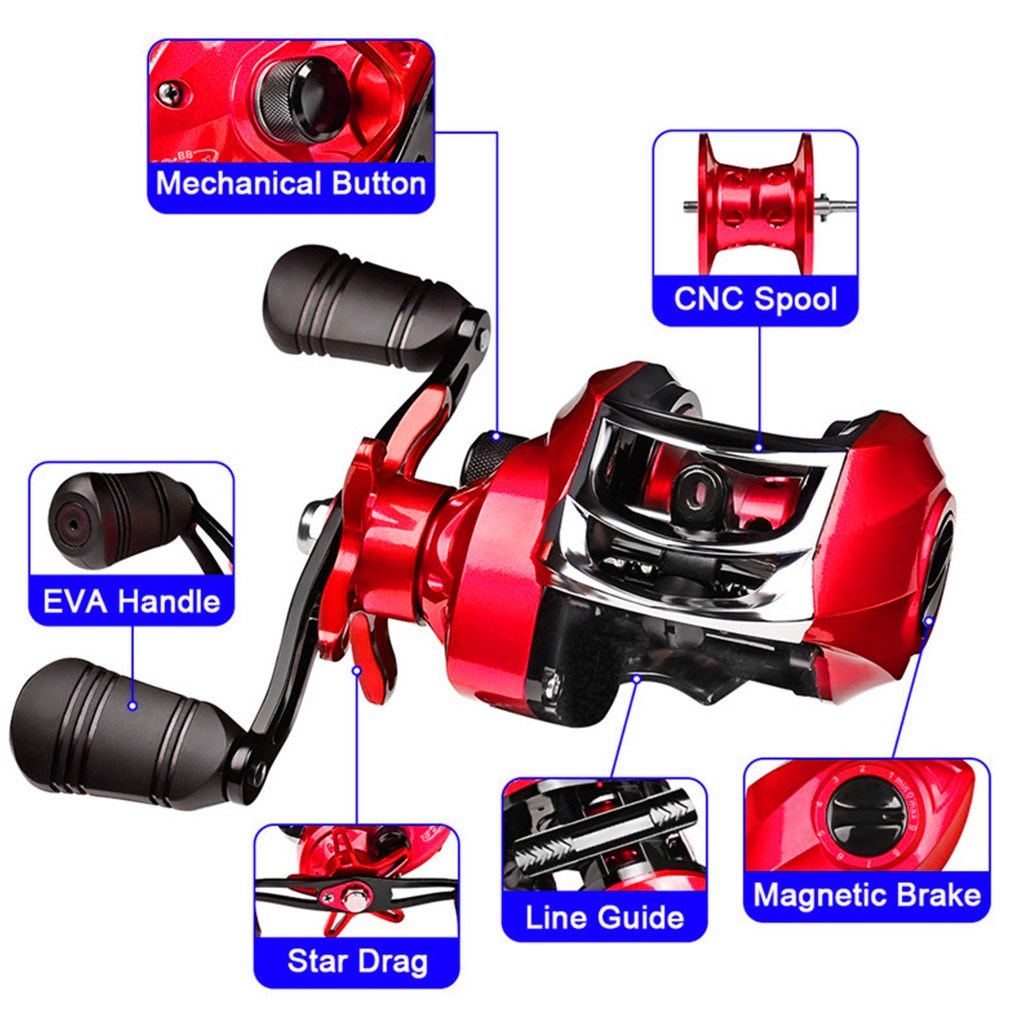 Fishing Reel Round High Speed Ratio 711 Sea Fishing Spinni