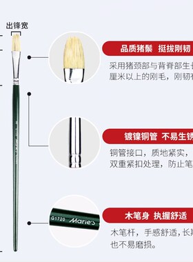 Marley g1720 round bristle oil paintbrush gouache paintbrush
