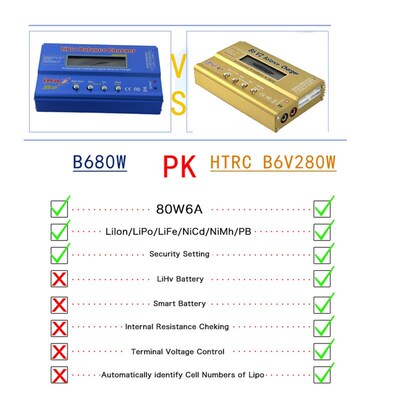 HTRC Battery Lipro Balance Charger iMAX B6 V2 charger Imax b