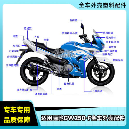 骊驰GW250-F全车外壳配件