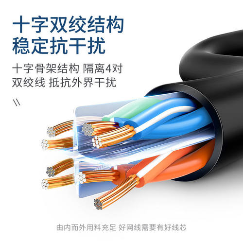 千兆网线3/5/20/100/0.5/1米电脑宽带家用高速室内外网络线超六类