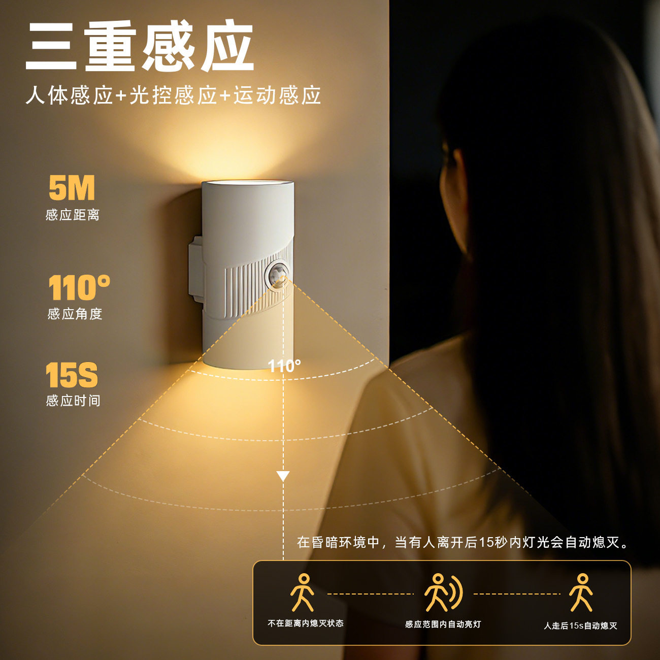 人体感应灯人来即亮小夜