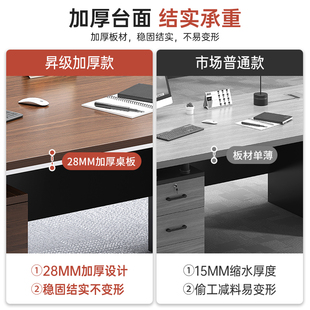 办公桌椅组合电脑桌台式 简约现代商用办公室职员桌老板桌家用桌子